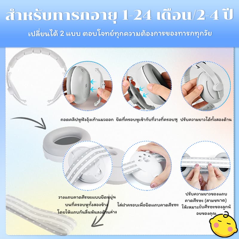 ที่ปิดหูกันเสียงเด็ก ที่ครอบหูเด็กลดเสียง หูฟังป้องกันเสียง สำหรับเด็ก อายุ 1-36 ปี รูปที่ 2