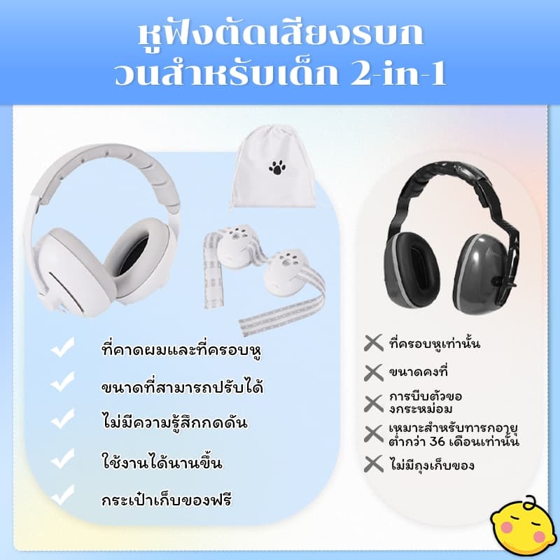 ที่ปิดหูกันเสียงเด็ก ที่ครอบหูเด็กลดเสียง หูฟังป้องกันเสียง สำหรับเด็ก อายุ 1-36 ปี รูปที่ 3