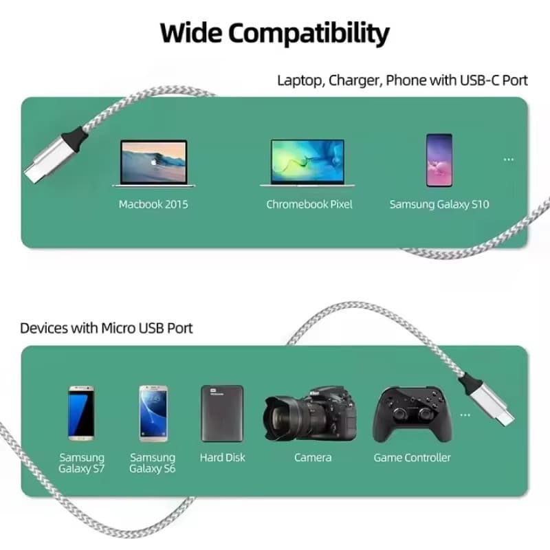 สาย USB C ถึง Micro B สําหรับ Samaung Huawei Xiaomi Meizu MacBook รูปที่ 2