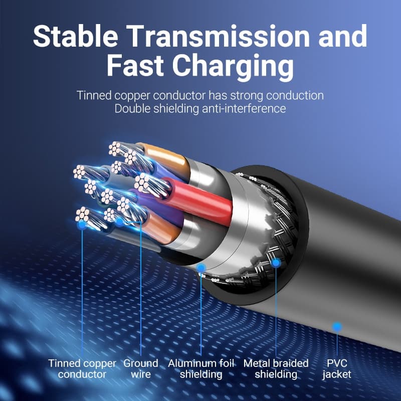Vention สาย USB 3.0 A to Micro-B ความเร็ว 5Gbps ชาร์จเร็ว 2A สำหรับ ถ่ายโอนข้อมูลฮาร์ดดิสก์ กล้อง รูปที่ 5