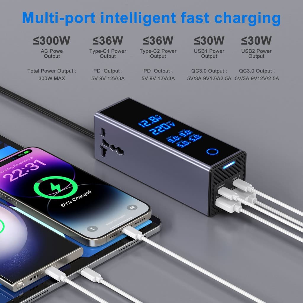 300w รถอินเวอร์เตอร์รถยนต์ DC 12V to AC 220V Converter รถ Charger Power Socket สนับสนุนโทรศัพท์มือถือแท็บเล็ตชาร์จ QC3.0 USB Fast Charging PD Fast Charging รูปที่ 5