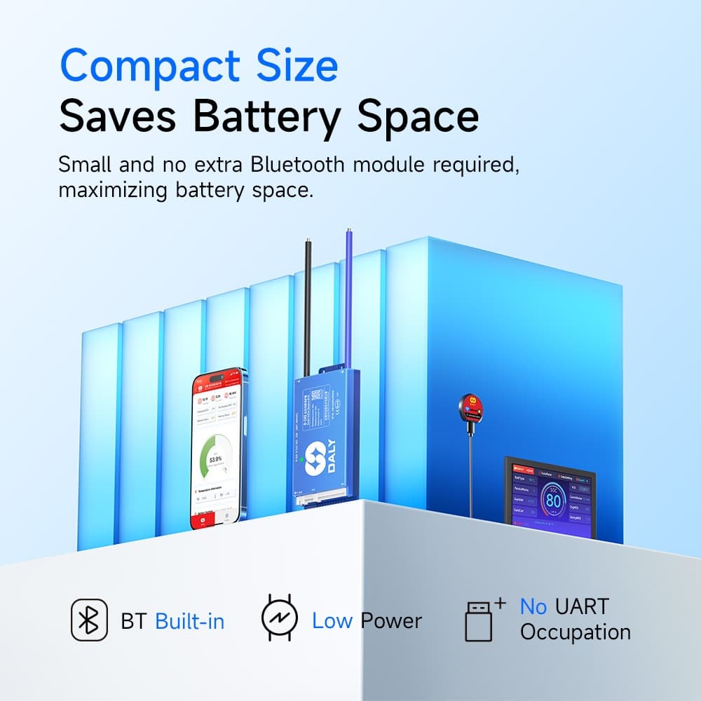 Daly ใหม่ SMART BMS 4-24S 400-500A 12v 24v 48v 36v 60v 72v Lifepo4 BMS พร้อม 1A Balancing function Built In Bluetooth Li-ion 40a 60a 80A 100A 150A 200A 16A 15S 250S 20S 20S รูปที่ 3
