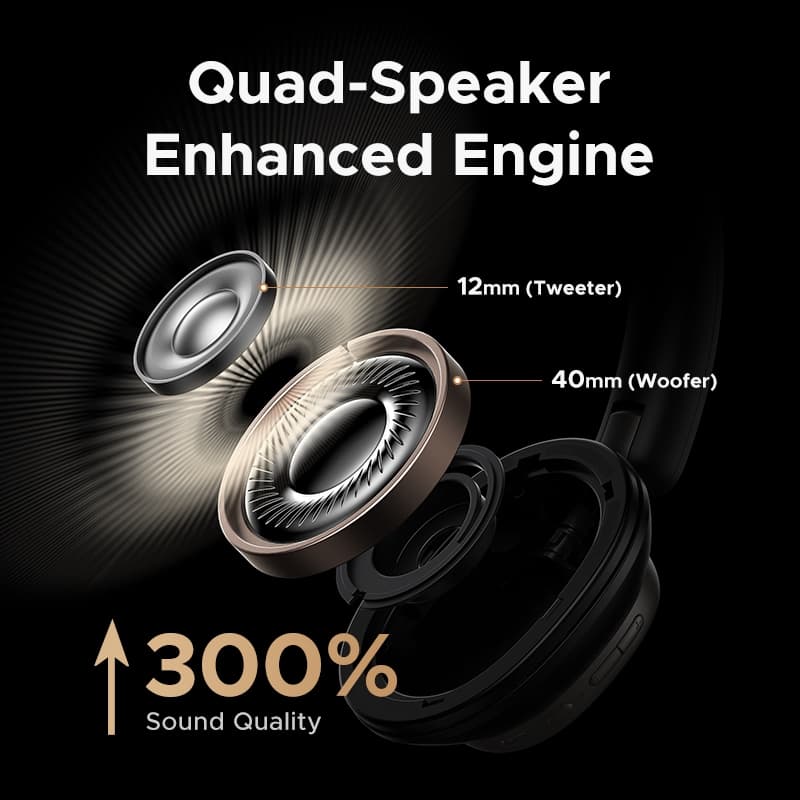 UGREEN หูฟังครอบหู Studio Pro ตัดเสียงรบกวน 48dB ANC หูฟังไร้สาย Over Ear หูฟังบลูทูธ LDAC เวลาเล่น 120 ชม. พลังเสียง Hi-Res ความละเอียดสูง รูปที่ 7
