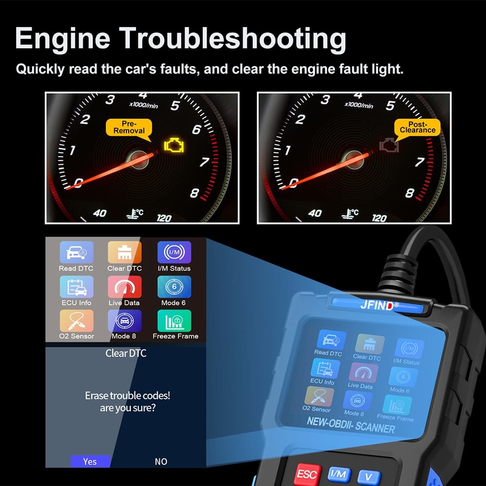 Jfind JF700 OBD2 เครื่องสแกนรถยนต์สําหรับ Honda/Yamaha พร้อมเครื่องทดสอบ Fault Code Reader และวิเคราะห์ I/M รองรับ OBD2 รูปที่ 8