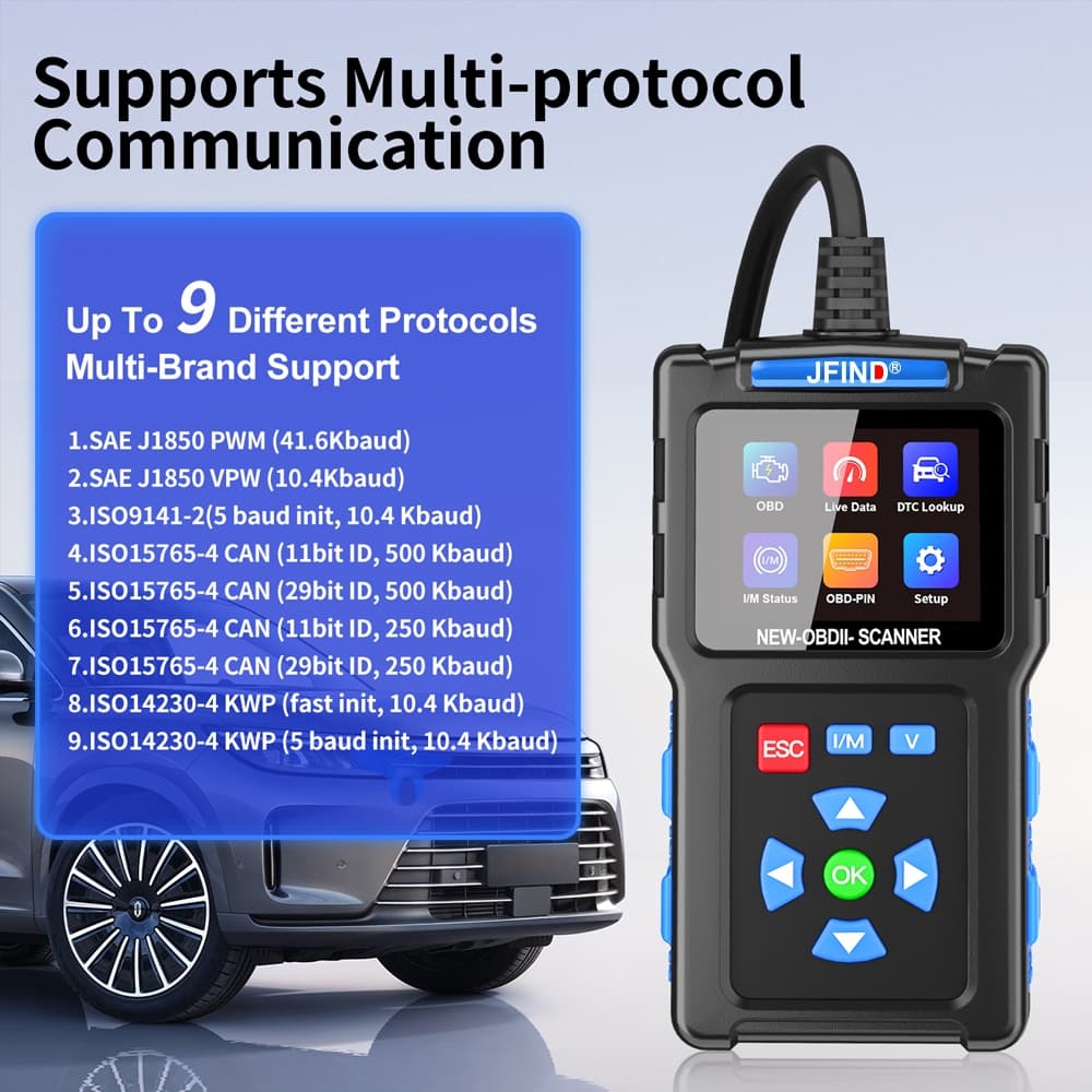 Jfind JF700 OBD2 เครื่องสแกนรถยนต์สําหรับ Honda/Yamaha พร้อมเครื่องทดสอบ Fault Code Reader และวิเคราะห์ I/M รองรับ OBD2 รูปที่ 6