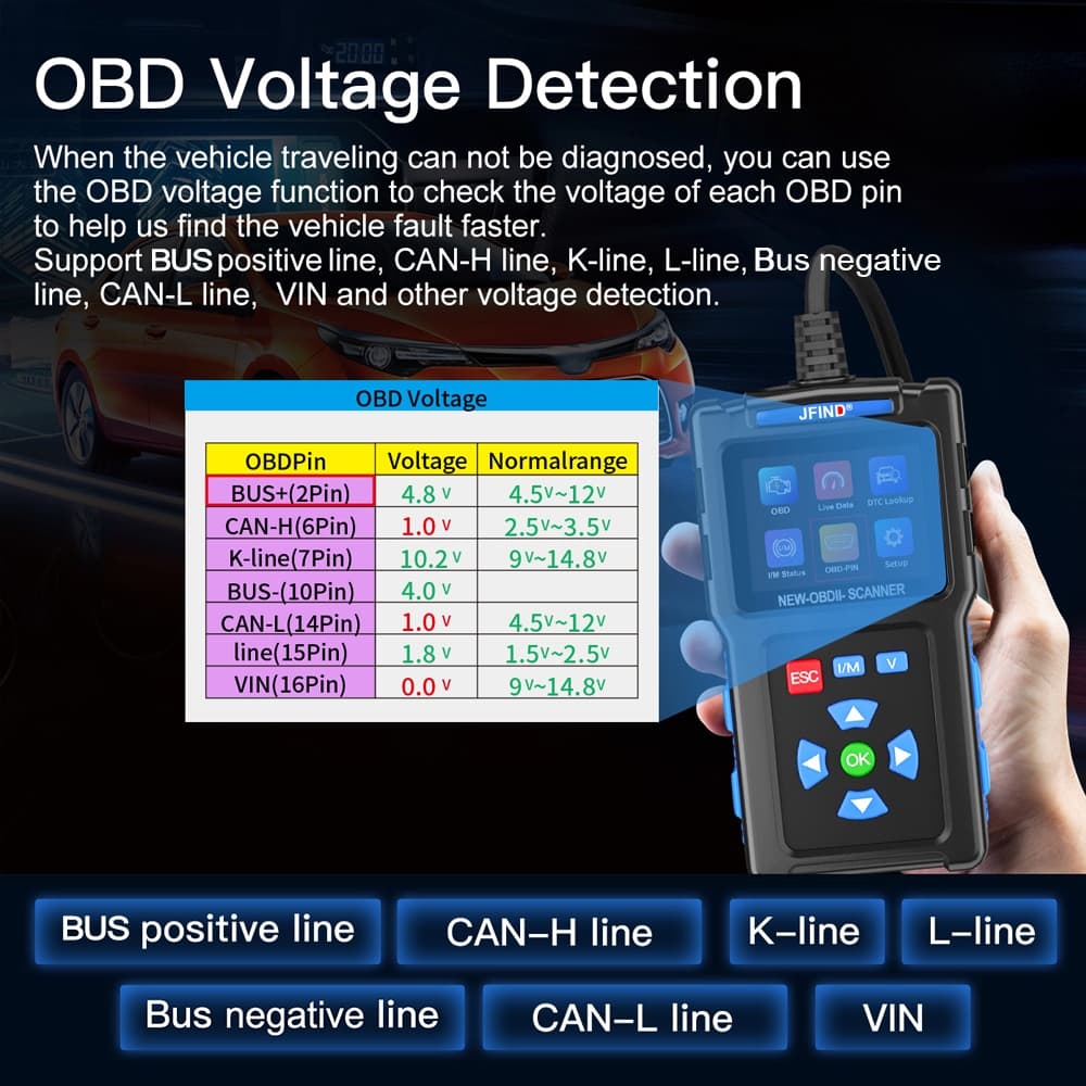 Jfind JF700 OBD2 เครื่องสแกนรถยนต์สําหรับ Honda/Yamaha พร้อมเครื่องทดสอบ Fault Code Reader และวิเคราะห์ I/M รองรับ OBD2 รูปที่ 5