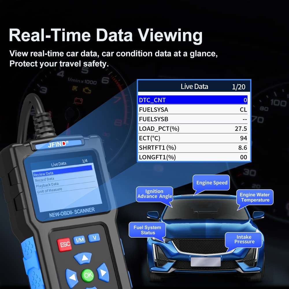 Jfind JF700 OBD2 เครื่องสแกนรถยนต์สําหรับ Honda/Yamaha พร้อมเครื่องทดสอบ Fault Code Reader และวิเคราะห์ I/M รองรับ OBD2 รูปที่ 3