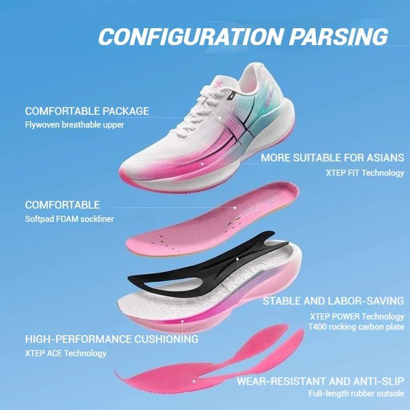 360X 2.0丨รองเท้าวิ่งมาราธอน Racing Carbon Board รองเท้าวิ่ง Running shoes รูปที่ 5