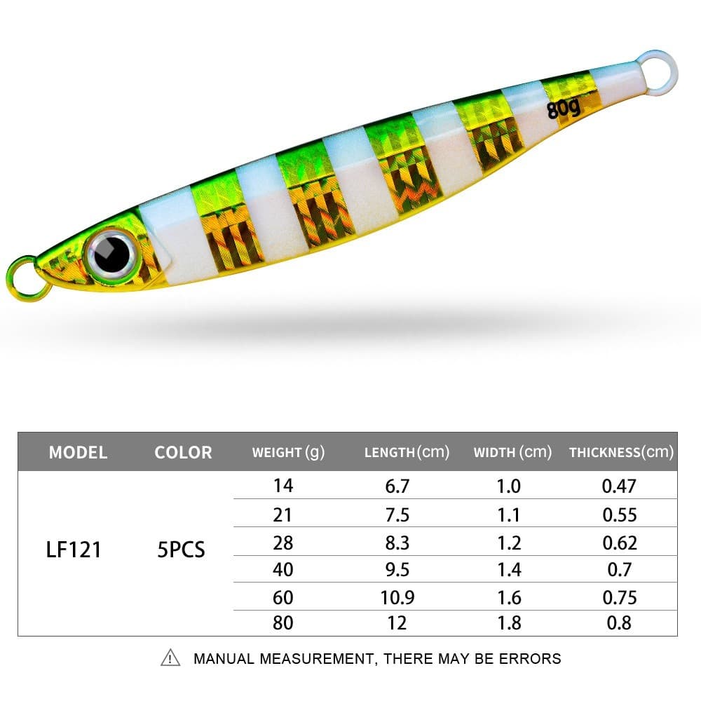 CISEA F180 เหยื่อยาง ปลา ตกปลา ตกปลา เหยื่อจิ๊ก เหยื่อ FISH LURE 14g 21g 28g 40g 60g 80g รูปที่ 2