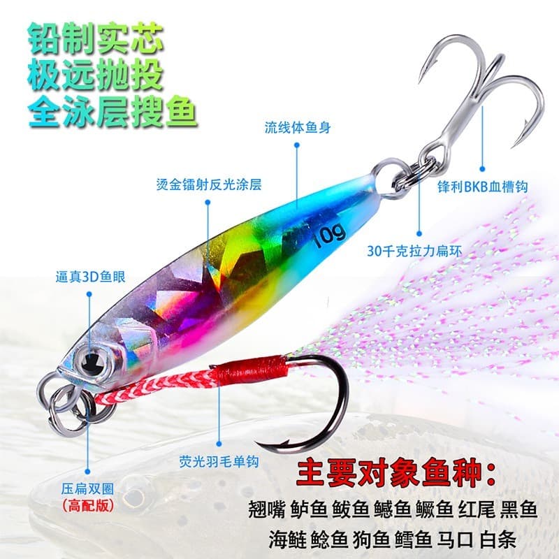 CISEA F194 เหยื่อยาง ปลา ตกปลา ตกปลา เหยื่อจิ๊ก เหยื่อ 7g 10g 15g 20g 30g รูปที่ 3