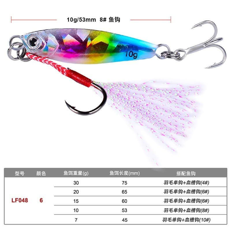 CISEA F194 เหยื่อยาง ปลา ตกปลา ตกปลา เหยื่อจิ๊ก เหยื่อ 7g 10g 15g 20g 30g รูปที่ 4