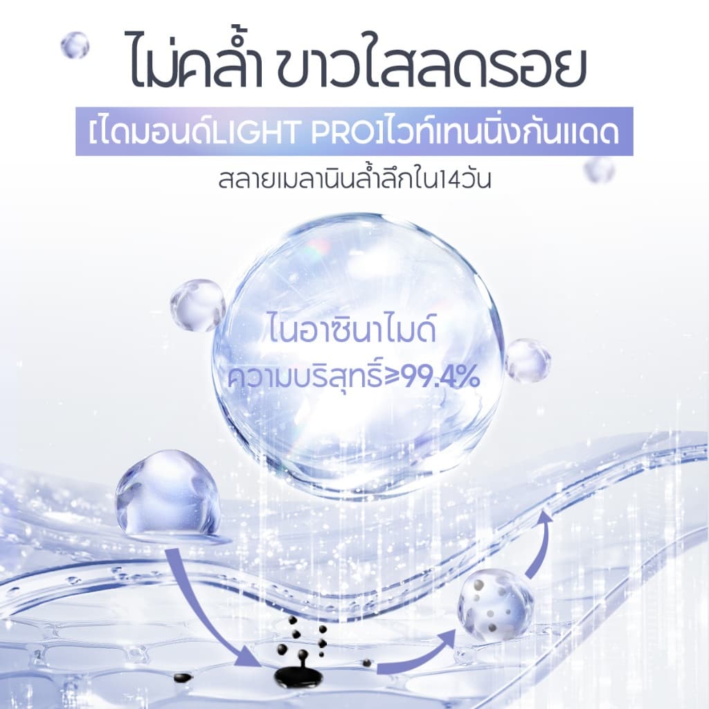 CARSLAN ครีมกันแดดไวท์เทนนิ่ง SPF50+ PA++++ 50g เนื้อบางเบา ไม่มันเงา หน้าให้กระจ่างใส ไม่ก่อให้เกิดสิว รูปที่ 3