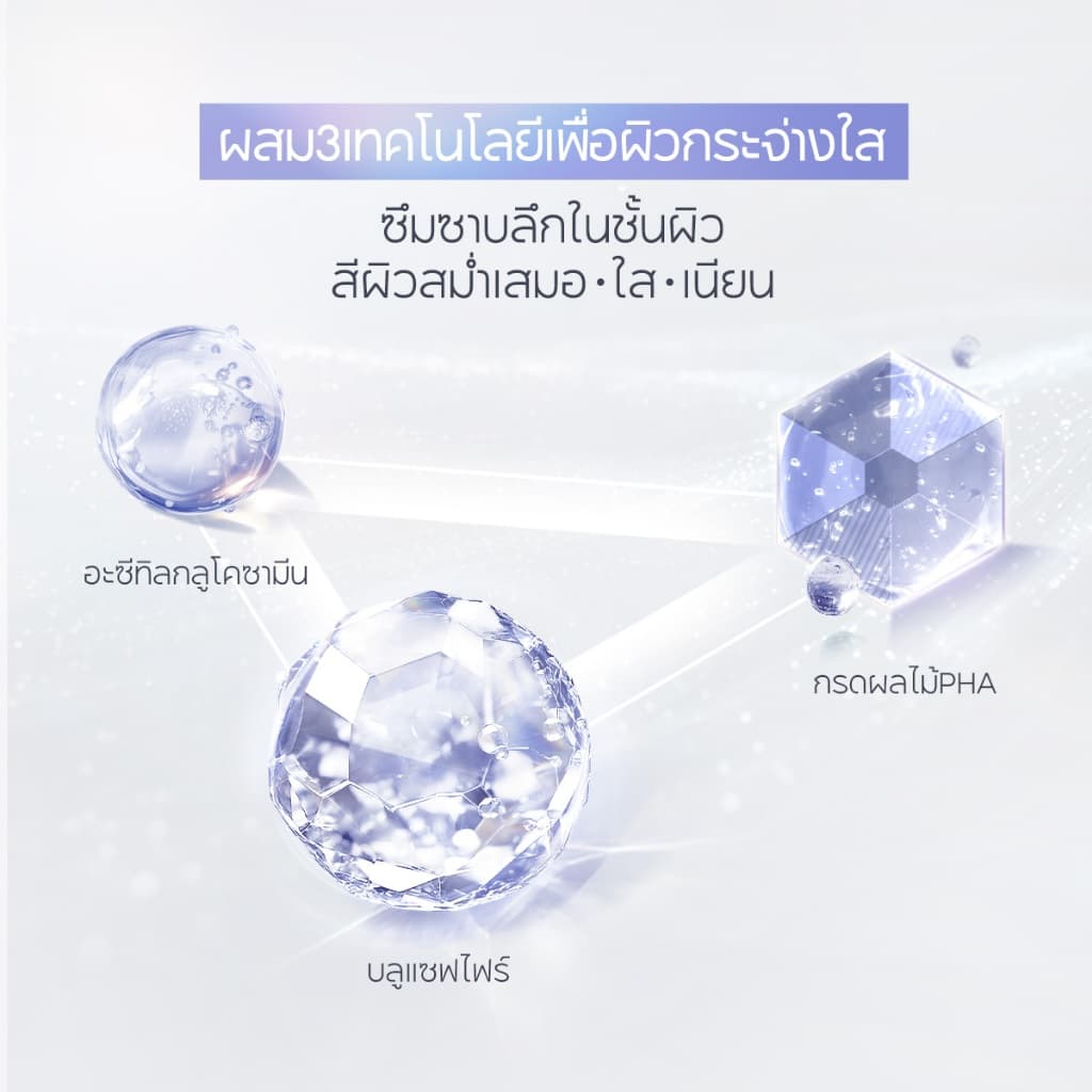 CARSLAN ครีมกันแดดไวท์เทนนิ่ง SPF50+ PA++++ 50g เนื้อบางเบา ไม่มันเงา หน้าให้กระจ่างใส ไม่ก่อให้เกิดสิว รูปที่ 5