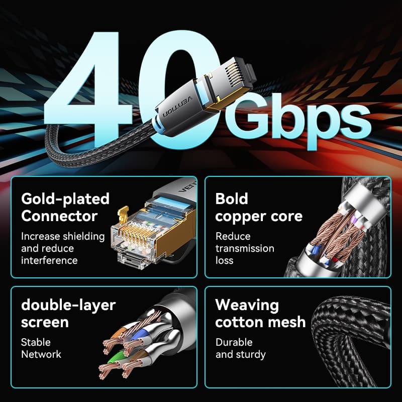 Vention Cat8 Ethernet Cable 40Gbps SFTP Gaming Patch สายอินเทอร์เน็ต 2000MHz สําหรับแล็ปท็อปคอมพิวเตอร์ รูปที่ 2