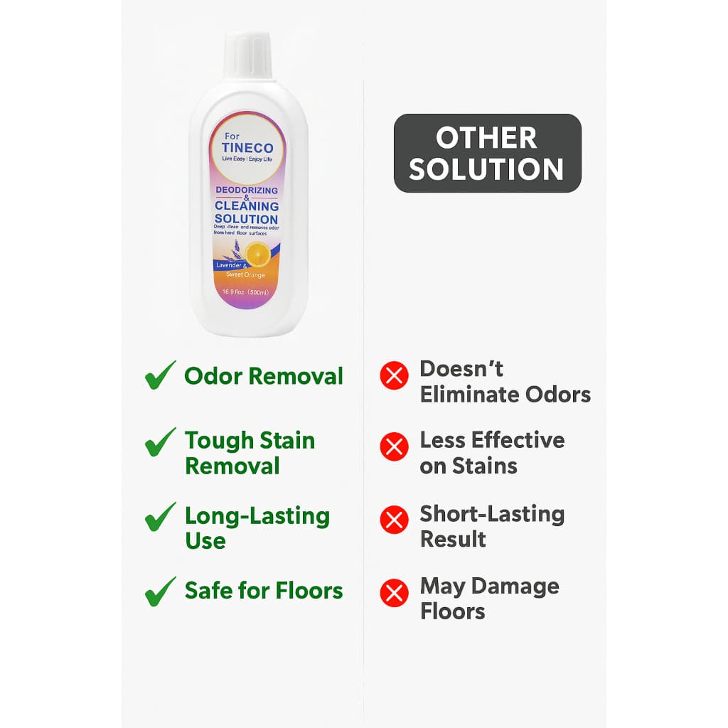 สําหรับ Tineco Multi-Surface Deodoing Cleaning Solution สําหรับ iFloor/Breze/Floor One S3/S5/Combo/S6/S7 Pro เครื่องซักผ้าเครื่องดูดฝุ่นแห้งเปียก รูปที่ 5