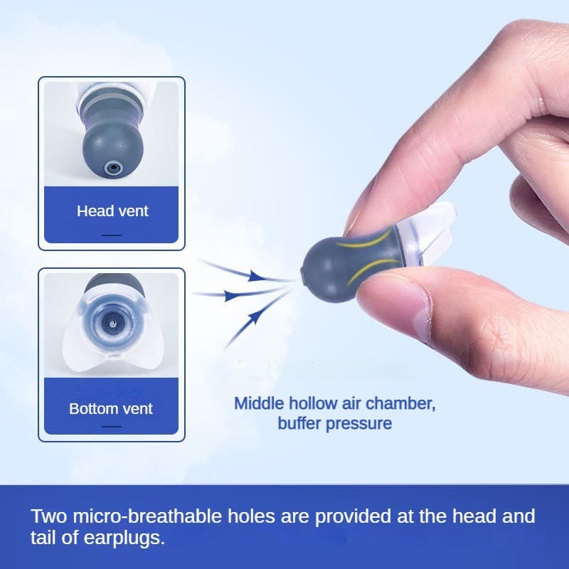 Professional aviation flight silicone earplugs for adults or children,noise reduction and reduce ear pain caused by changes in air pressure รูปที่ 3