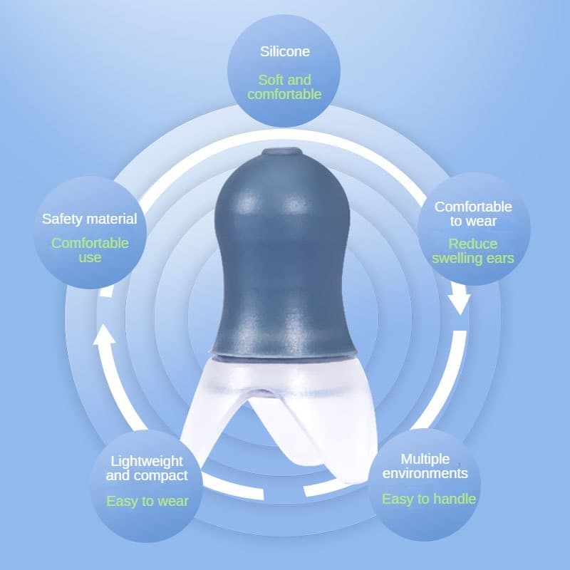 Professional aviation flight silicone earplugs for adults or children,noise reduction and reduce ear pain caused by changes in air pressure รูปที่ 2
