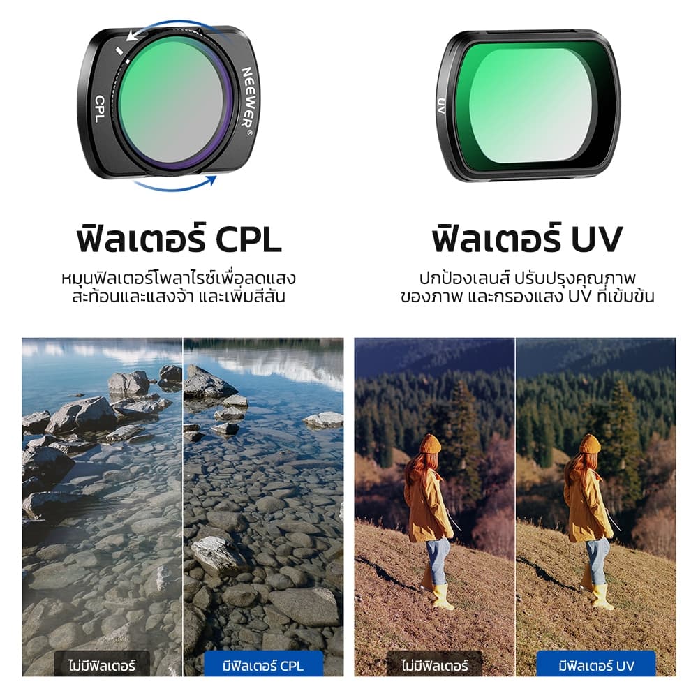 NEEWER ชุดกรอง ND แม่เหล็ก 4 แพ็คสําหรับ DJI OSMO Pocket 3 / Pocket 4, UV CPL ND2-32 ND64-512 VND Black Mist Diffusion ชุดกรอง รูปที่ 5