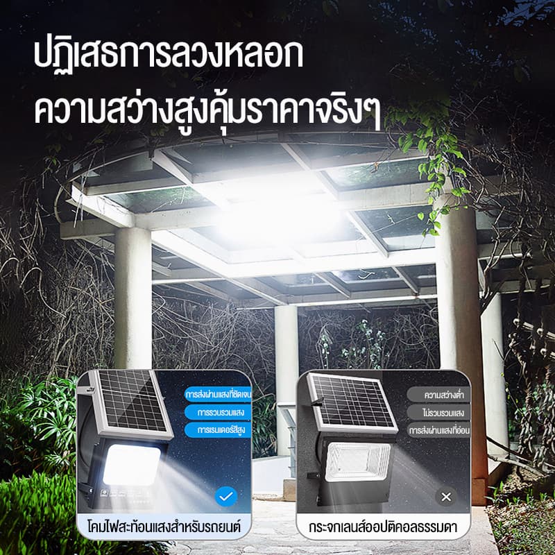 โซล่าเซลล์ solar lights 40000W กันน้ำกลางแจ้ง ป้องกันฟ้าผ่า Solar light สว่างอัตโนมัติเมื่อฟ้ามืด รูปที่ 2