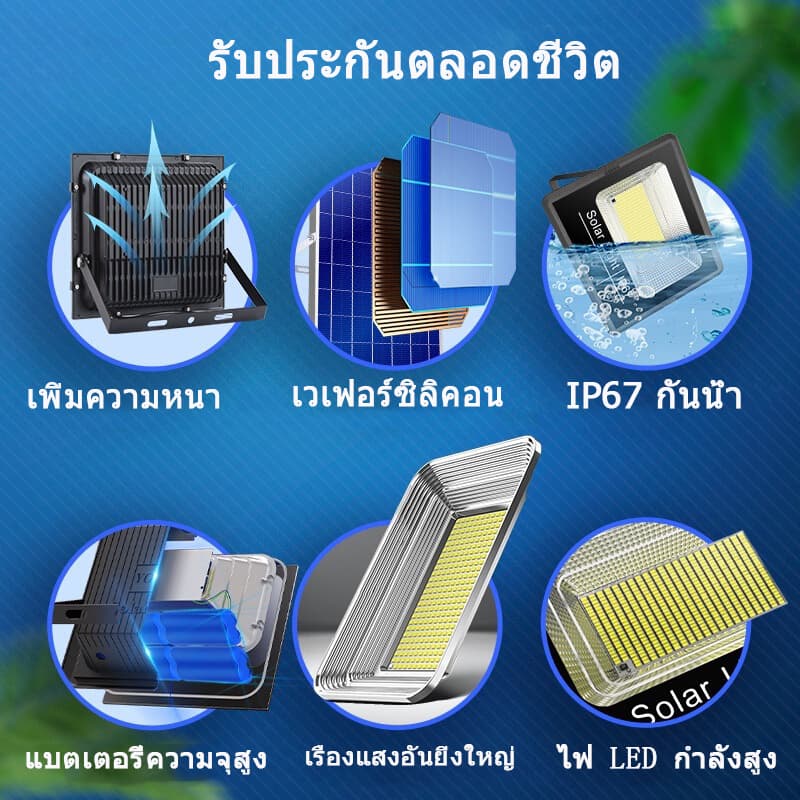 โซล่าเซลล์ solar lights 40000W กันน้ำกลางแจ้ง ป้องกันฟ้าผ่า Solar light สว่างอัตโนมัติเมื่อฟ้ามืด รูปที่ 6