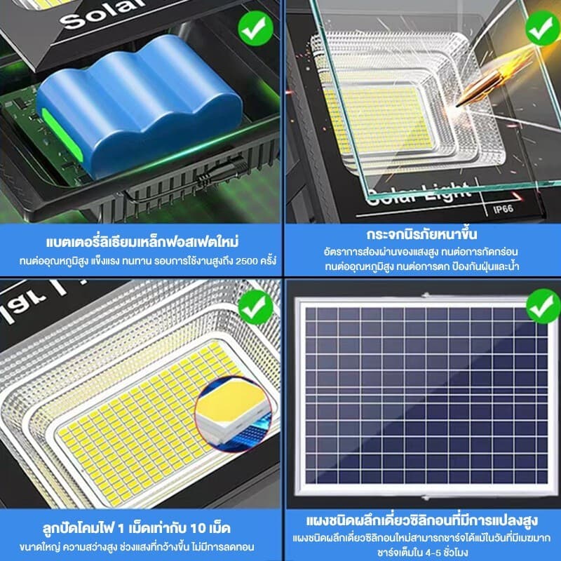 โซล่าเซลล์ solar lights 40000W กันน้ำกลางแจ้ง ป้องกันฟ้าผ่า Solar light สว่างอัตโนมัติเมื่อฟ้ามืด รูปที่ 4