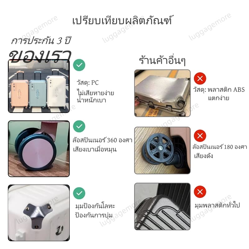 กระเป๋าเดินทาง 20/26/32นิ้ พร้อมชาร์จ USB กระเป๋าลาก กระเป๋าเดินทางล้อลาก Sport รูปที่ 8
