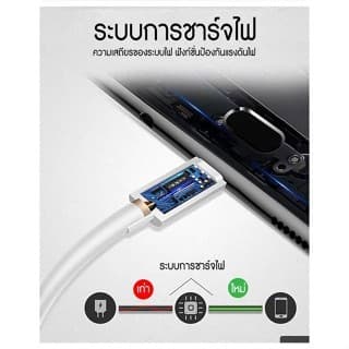 ชุดชาร์จ OP VOOC Micro USB สายชาร์จ + หัวชาร์จ 5V/2A ชาร์จเร็ว เหมาะกับโทรศัพท์มือถือเกือบทุกรุ่น- รูปที่ 6