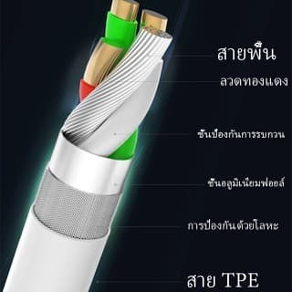 ชุดชาร์จ OP VOOC Micro USB สายชาร์จ + หัวชาร์จ 5V/2A ชาร์จเร็ว เหมาะกับโทรศัพท์มือถือเกือบทุกรุ่น- รูปที่ 7