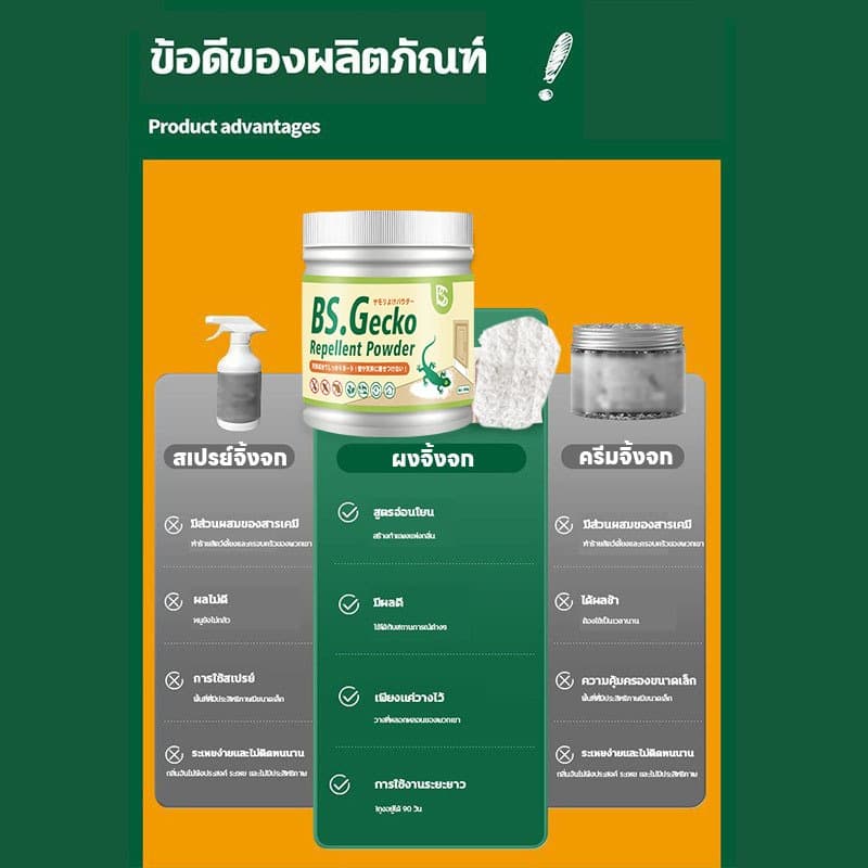 สูตรใหม่ล่าสุด! กำจัดตุ๊กแก 100% NANA ผงขับไล่จิ้งจก ไล่จิ้งจก ผงไล่ตุ๊กแก ยาไล่ตุ๊กแก ยาฆ่าจิ้งจก ใช้ได้แม้มีเด็กและสัตว์เลี้ยงในบ้าน 500g รูปที่ 2