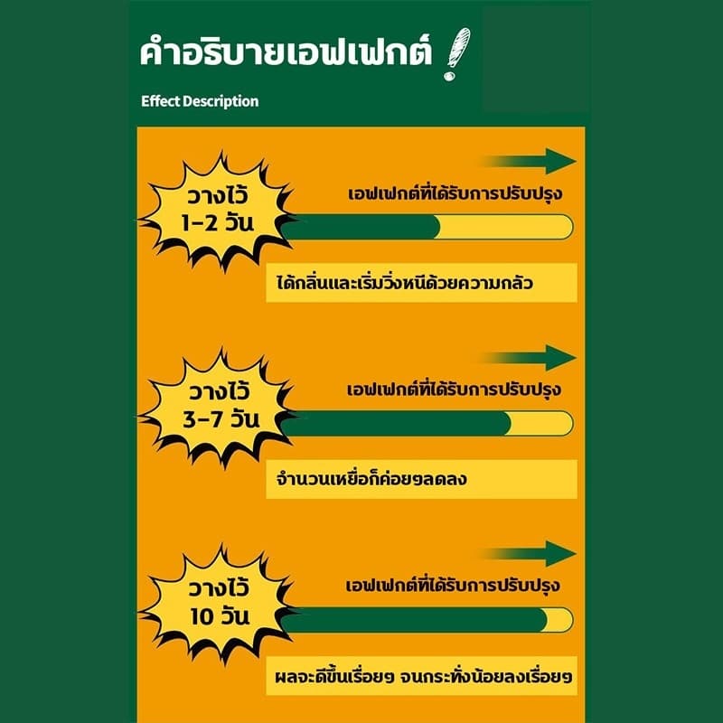 สูตรใหม่ล่าสุด! กำจัดตุ๊กแก 100% NANA ผงขับไล่จิ้งจก ไล่จิ้งจก ผงไล่ตุ๊กแก ยาไล่ตุ๊กแก ยาฆ่าจิ้งจก ใช้ได้แม้มีเด็กและสัตว์เลี้ยงในบ้าน 500g รูปที่ 6