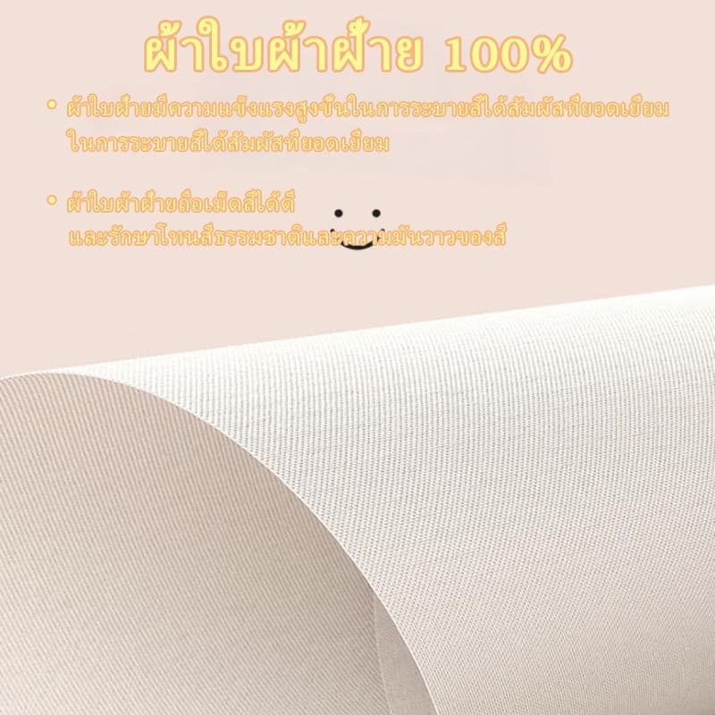 จิตรกรรม ระบายสีตามตัวเลข 30*40 ซม ระบายสีตามตัวเลข ภาพวาดตกแต่งอะคริลิก ของขวัญที่ดีที่สุดสำหรับเด็ก ของขวัญ DIY เฟรมระบายสี ภาพติดผนังแต่งบ้านขนาดใหญ่ ตกแต่งบ้าน ของเล่นวาดภาพ รูปที่ 2