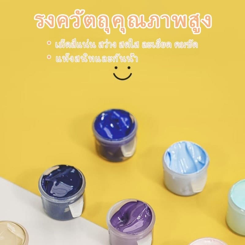 จิตรกรรม ระบายสีตามตัวเลข 30*40 ซม ระบายสีตามตัวเลข ภาพวาดตกแต่งอะคริลิก ของขวัญที่ดีที่สุดสำหรับเด็ก ของขวัญ DIY เฟรมระบายสี ภาพติดผนังแต่งบ้านขนาดใหญ่ ตกแต่งบ้าน ของเล่นวาดภาพ รูปที่ 3