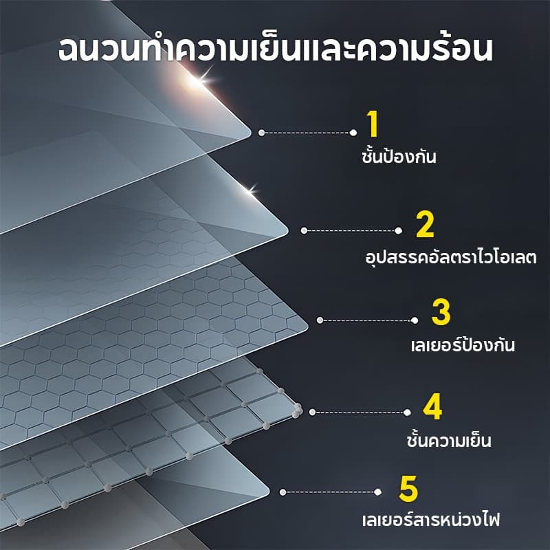 กันสาดโพลีคาร์บอเนตสีน้ําตาล ติดตั้งเอง กันแดดกันฝน สําหรับหน้าต่างบ้าน รูปที่ 7