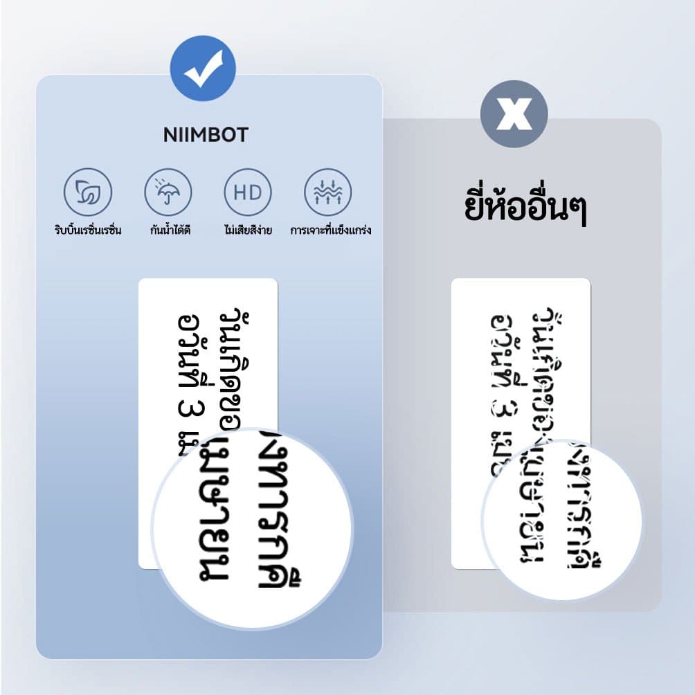 NIIMBOT M2 เทปสติ๊กเกอร์ฉลากขาว กันน้ำ กันน้ำมัน และ , สติ๊กเกอร์กลมเปล่าสีขาวบริสุทธิ์ รูปที่ 3