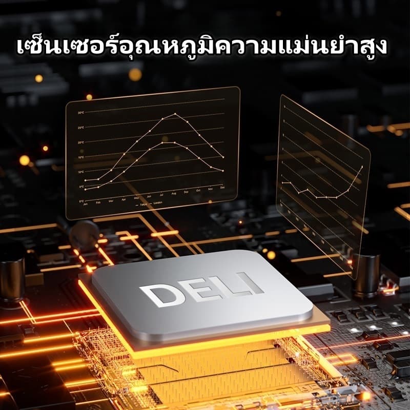 Deli เครื่องวัดอุณหภูมิอินฟราเรด-30~380°C ห้องครัว ใช้ในอุตสาหกรรมใช้ ไม่สัมผัสดิจิตอลสําหรับ รูปที่ 5