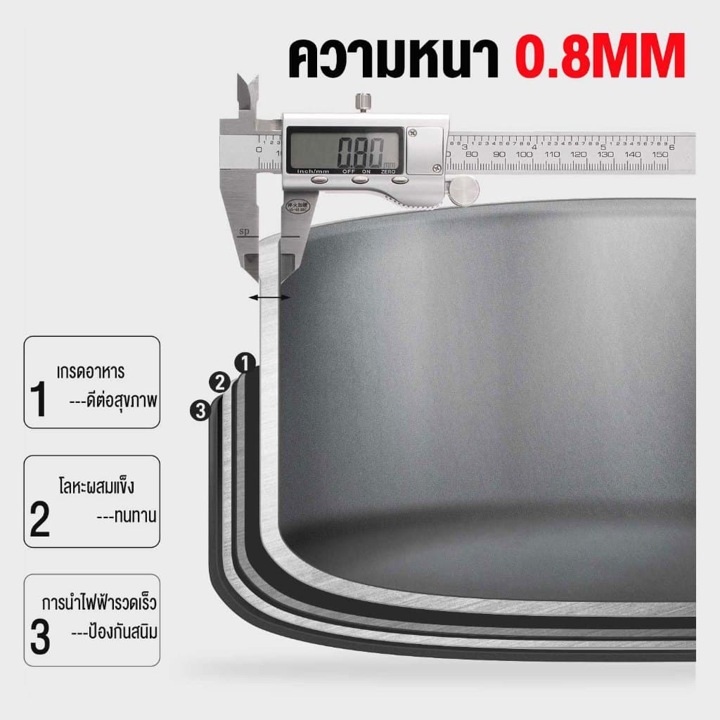 ชุด หม้อสนาม ปิคนิคแบบพกพา สำหรับ 4-6 ท่าน หม้อสนาม หม้อตั้งแคมป์ 0.8 MM ตั้งแค้มป์ พกพาสะดวก หม้อแคมป์ปิ้ง รูปที่ 6