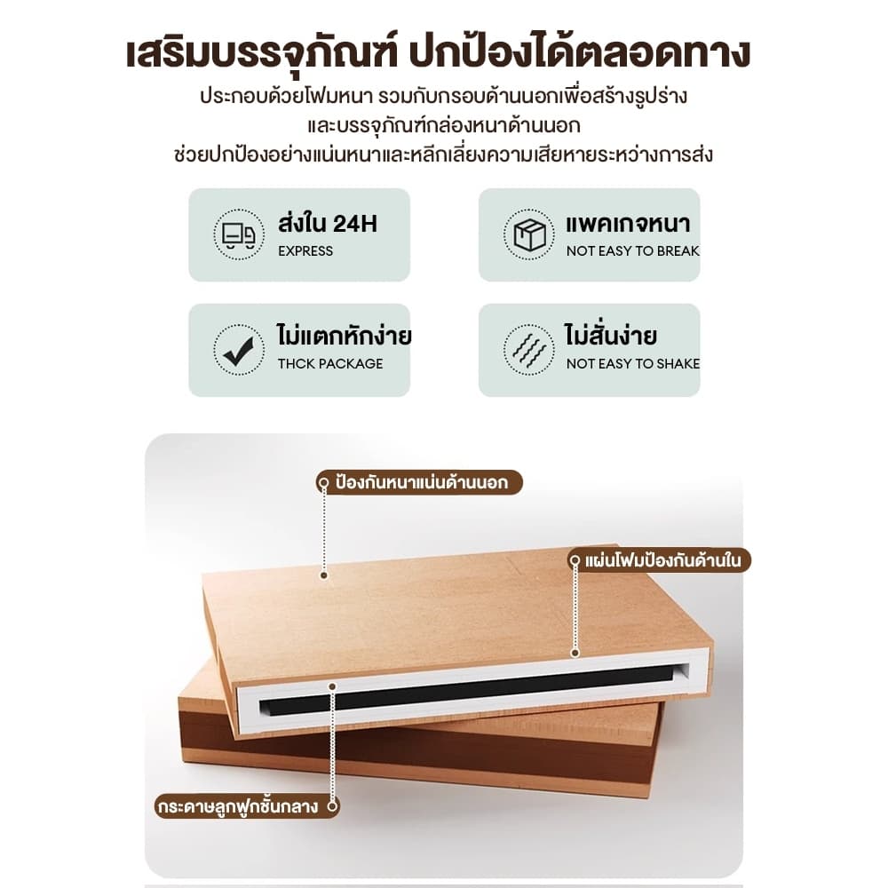 กระจกยาว 160/155/150/120cm ร่างกายเต็มรูปแบบ กระจกเต็มตัว สามารถแขวนผนัง การชดเชยความเสียหายของกระจก รูปที่ 4