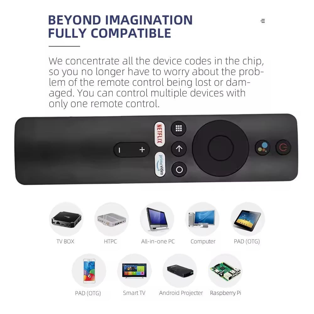 รีโมทคอนโทรล Xiaomi Mi TV Stick, Box S, BOX 3/4, MI TV 4X ,XMRM-006 010 19 7 00A Android TV me รีโมทการควบคุมระยะไกลด้วยเสียง รูปที่ 5