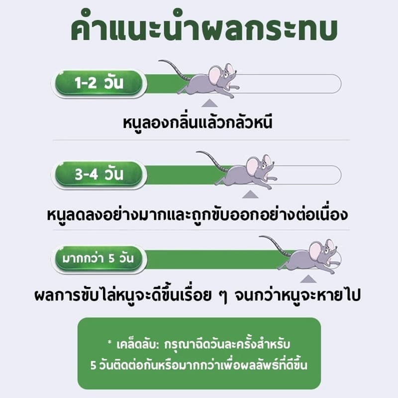 ป้องกันหนูระยะยาวสเปรย์ไล่หนู 510ml ยาไล่หนู ปราศจากสารเคมีอันตราย ใช้ได้ในห้องเครื่องรถยนต์ รูปที่ 6