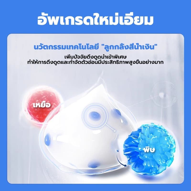 พัฒนาล่าสุดจากเยอรมนีเจลกำจัดแมลงสาบ เจลแมลงสาบ 35g ปลอดภัยต่อคน ใช้งานง่าย ลดปัญหาแมลงสาบ รูปที่ 4