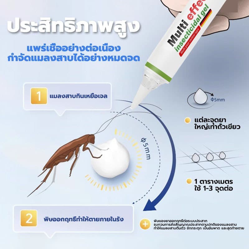 พัฒนาล่าสุดจากเยอรมนีเจลกำจัดแมลงสาบ เจลแมลงสาบ 35g ปลอดภัยต่อคน ใช้งานง่าย ลดปัญหาแมลงสาบ รูปที่ 3