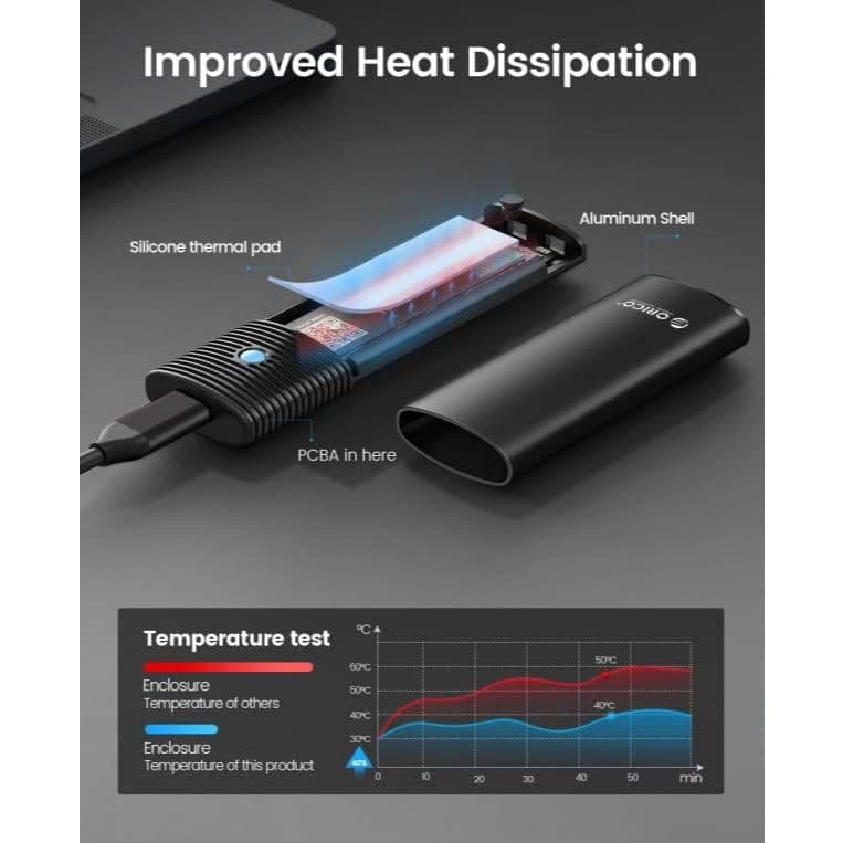 ORICO M2 SSD Enclosure USB3.0 Type-C NVMe PCIe - เหมาะกับ NGFF NVME SSD เหมาะสําหรับ Mac รูปที่ 5