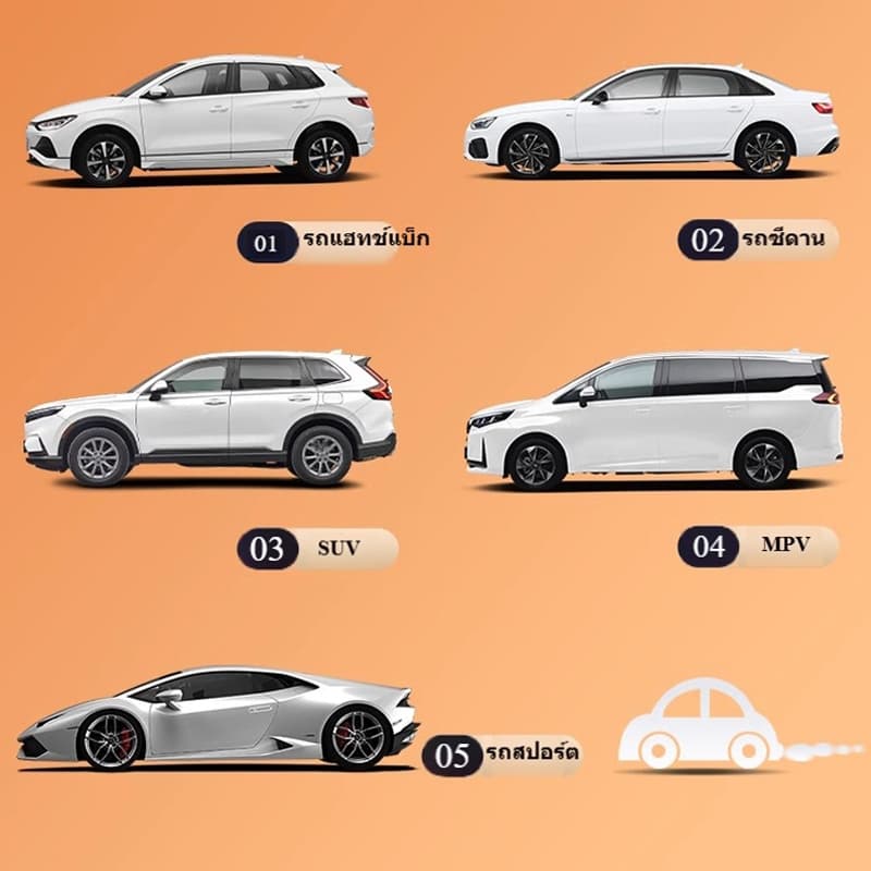 ผ้าคลุมรถยนต์NEW 2025 กากี ผ้าคลุมรถ 3 ชั้นไม่ติดสีรถ ทนพิเศษ กันรอย กันแดดUV ฝน ฝุ่นความร้อนในรถยนต์ ผ้าคลุมรถ ผ้าครุมรถเก๋ง ผ้าคลุมรถทั้งคัน ผ้าคลุม รูปที่ 8