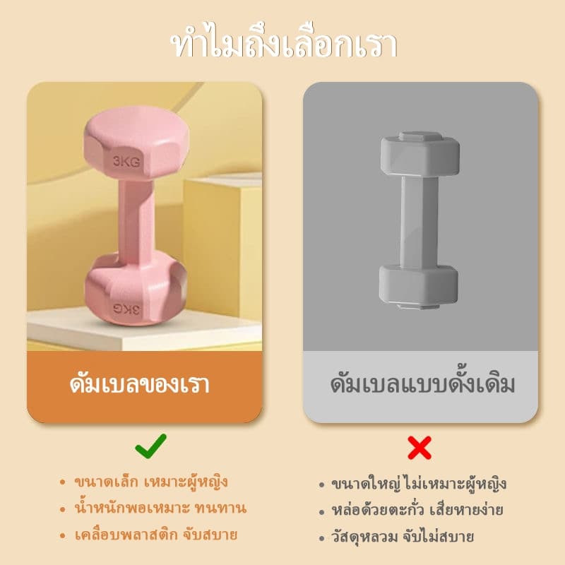 ดัมเบล 1kg/2kg/3kg สำหรับลดไขมันต้นแขน ออกกำลังกาย ฟิตเนส ดัมเบลสำหรับผู้หญิง ออกกำลังกาย ขายเป็นคู่ รูปที่ 3