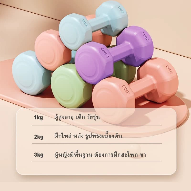 ดัมเบล 1kg/2kg/3kg สำหรับลดไขมันต้นแขน ออกกำลังกาย ฟิตเนส ดัมเบลสำหรับผู้หญิง ออกกำลังกาย ขายเป็นคู่ รูปที่ 6