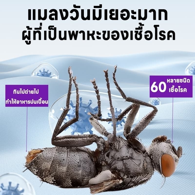 หมดห่วงปัญหาแมลงวันรบกวนHb ไล่แมลงวัน แมลงหวี่ ไล่แมลงหวี่ ซื้อ 5 แถม 5 150 กรัม ไม่ก่อให้เกิดอันตรายต่อร่างกายมนุษย์ สัตว์เลี้ยง หรือสิ่งแวดล้อม ไล่แมลง รูปที่ 2