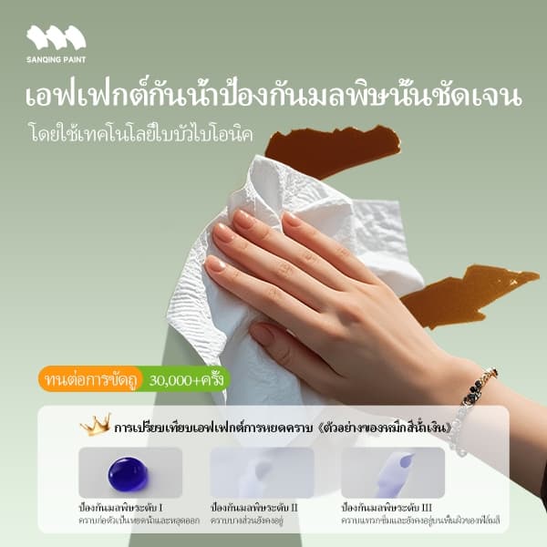 SanQing Paint 3300g สีขาว สีทาภายใน เฉดสีพาสเทล ชนิดด้าน ประหยัดคุ้มค่า สีพาสเทล สีทาบ้าน รูปที่ 7