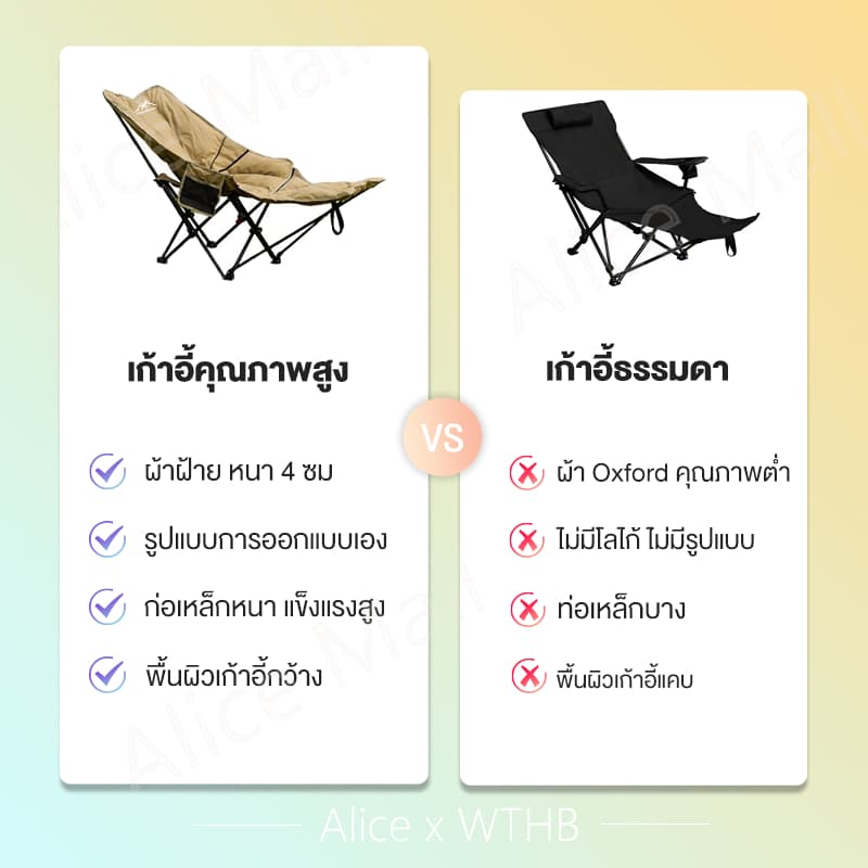 เพิ่มผ้าฝ้ายเก้าอี้แคมป์ปิ้ง เก้าอี้สนามเดินป่า กลางแจ้ง รับน้ำหนักได้ 300kg เนื้อผ้าใบOxford ส่งเร็ว รูปที่ 6