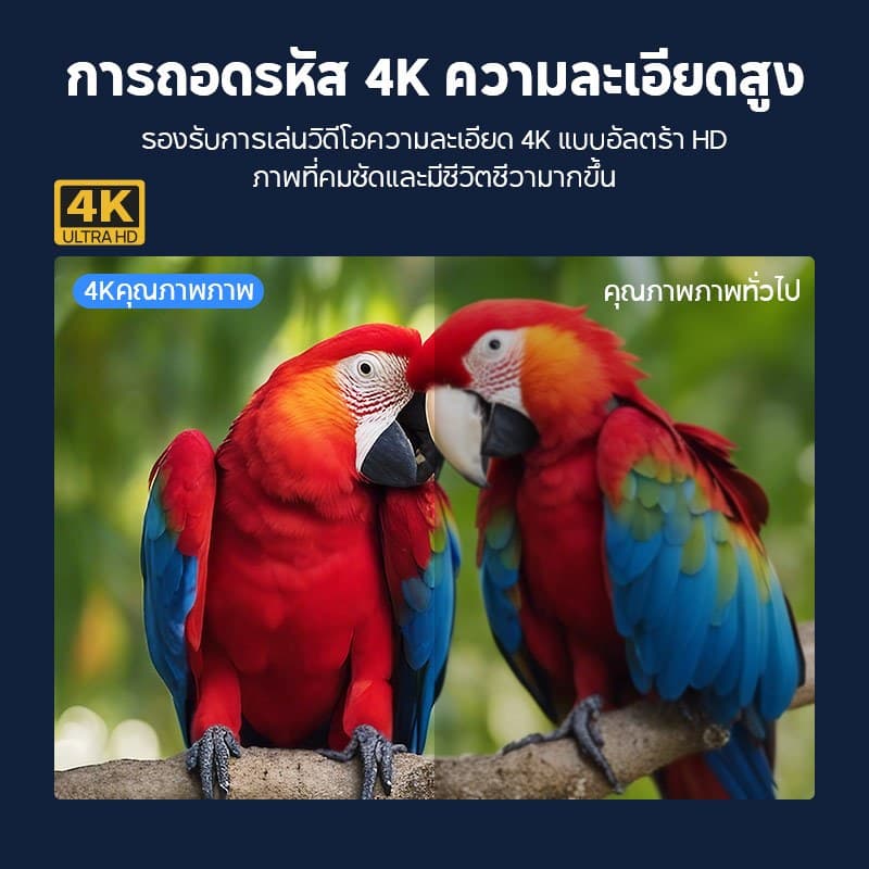 2025 Hi96 X1 Android 11 Set-top Box Dual Band WIFI กล่องสมาร์ททีวี 1GB 8GB 2.4G/5G Wifi 4K รูปที่ 5