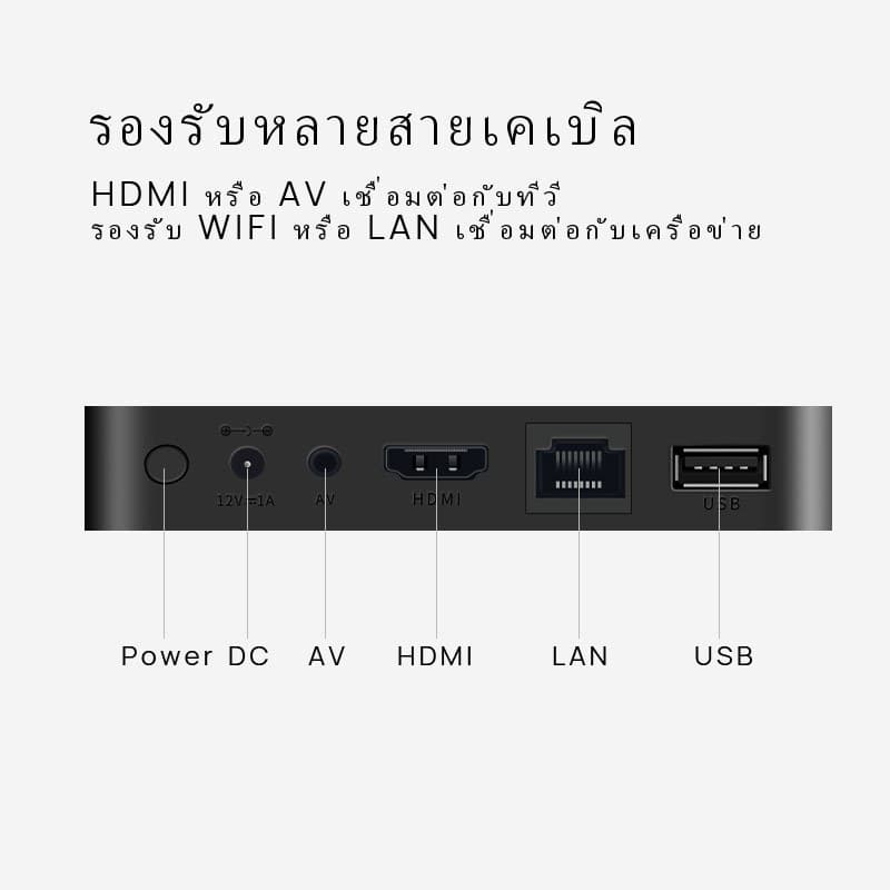 2025 Hi96 X1 Android 11 Set-top Box Dual Band WIFI กล่องสมาร์ททีวี 1GB 8GB 2.4G/5G Wifi 4K รูปที่ 6